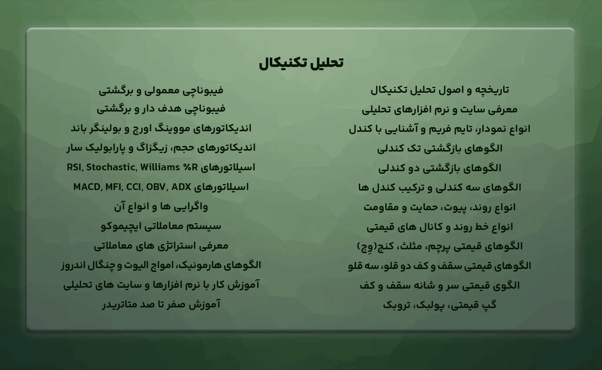 دوره تحلیل 360 - تصویر دوم